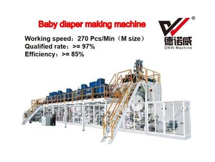Hot Selling Professional Used Baby Diaper Manufacturing Machine photo 4