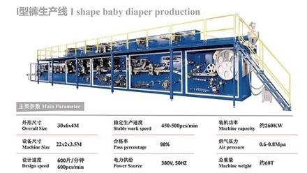 High-Quality Nnappies Mmachine Disposable Baby Diaper photo 6
