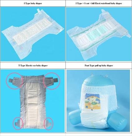 Exclusive Deal On fully automatic high speed baby diapers machines production line diaper making machine photo 6